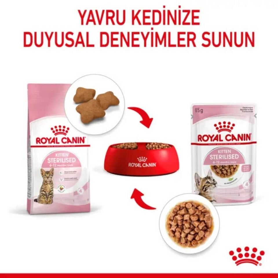 Royal Canin Kitten Gravy Sterilised Kısırlaştırılmış Yavru Kedi Konservesi 85gr