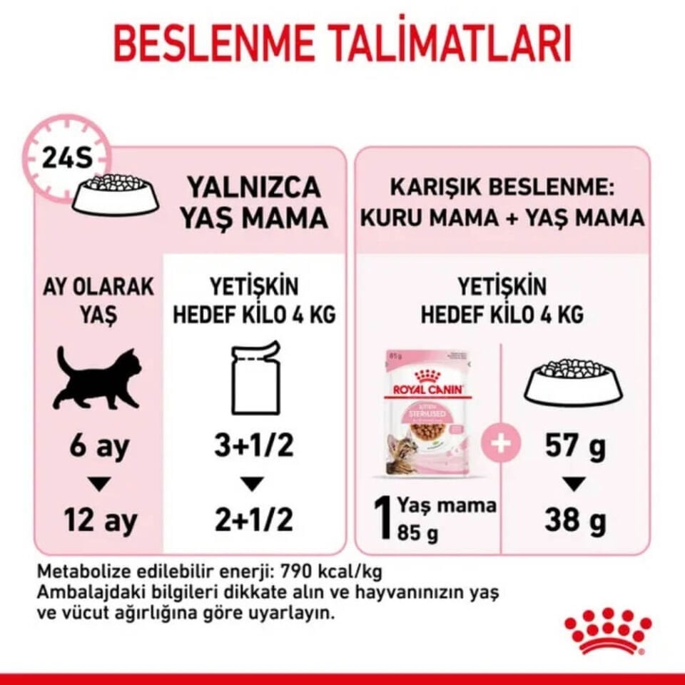 Royal Canin Kitten Gravy Sterilised Kısırlaştırılmış Yavru Kedi Konservesi 85gr