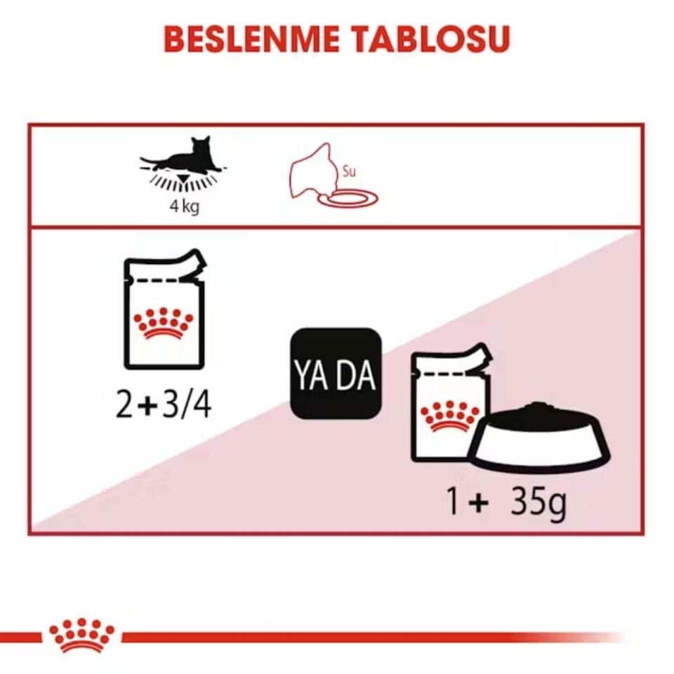 Royal Canin Pouch Instinctive Gravy Yetişkin Kedi Konservesi 85gr