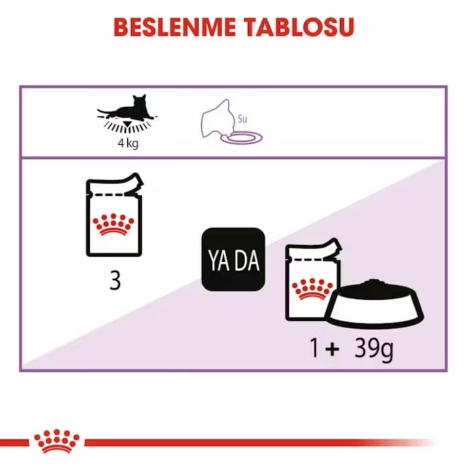 Royal Canin Jöle İçinde Kısırlaştırılmış Yetişkin Kedi Konservesi 85gr