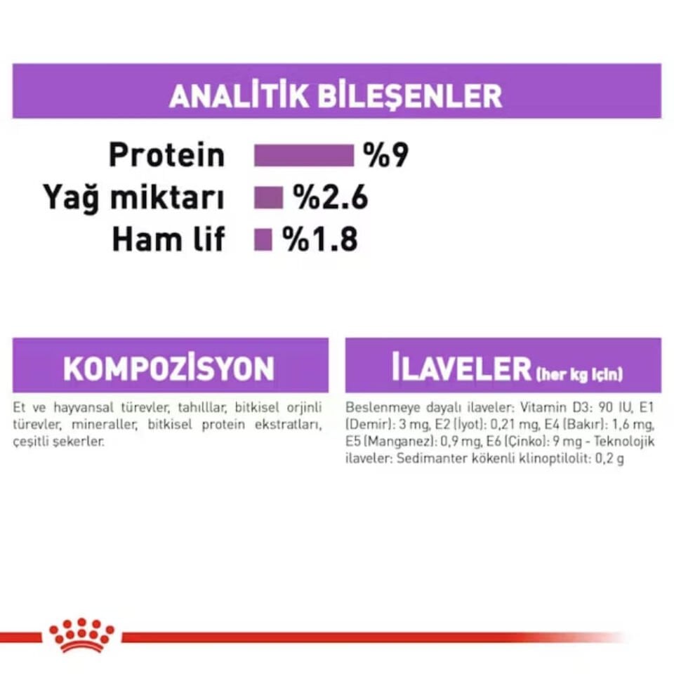 Royal Canin Jöle İçinde Kısırlaştırılmış Yetişkin Kedi Konservesi 85gr