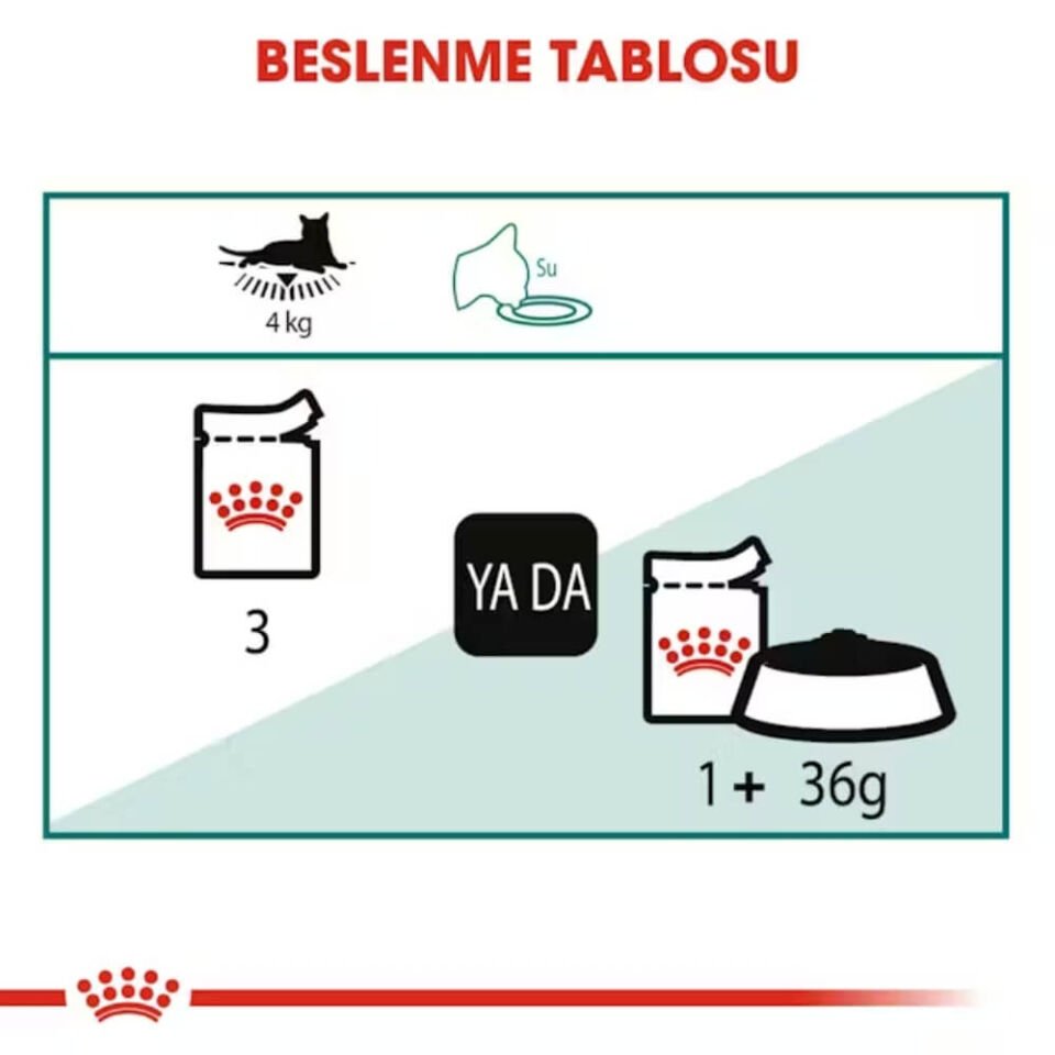 Royal Canin Sos İçinde 7+ Yaşlı Kedi Konservesi 85gr