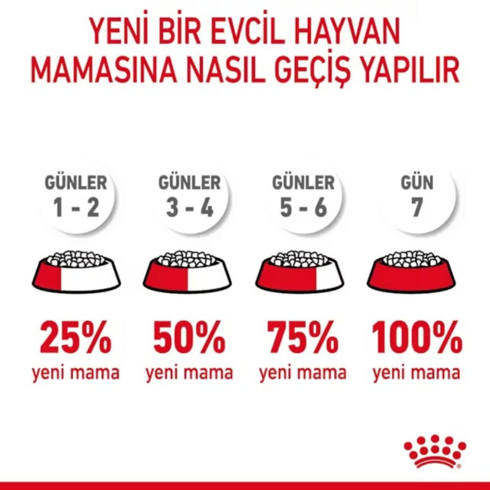 Royal Canin Hairball Tüy Yumağı Önleyici Yetişkin Kedi Maması 2kg