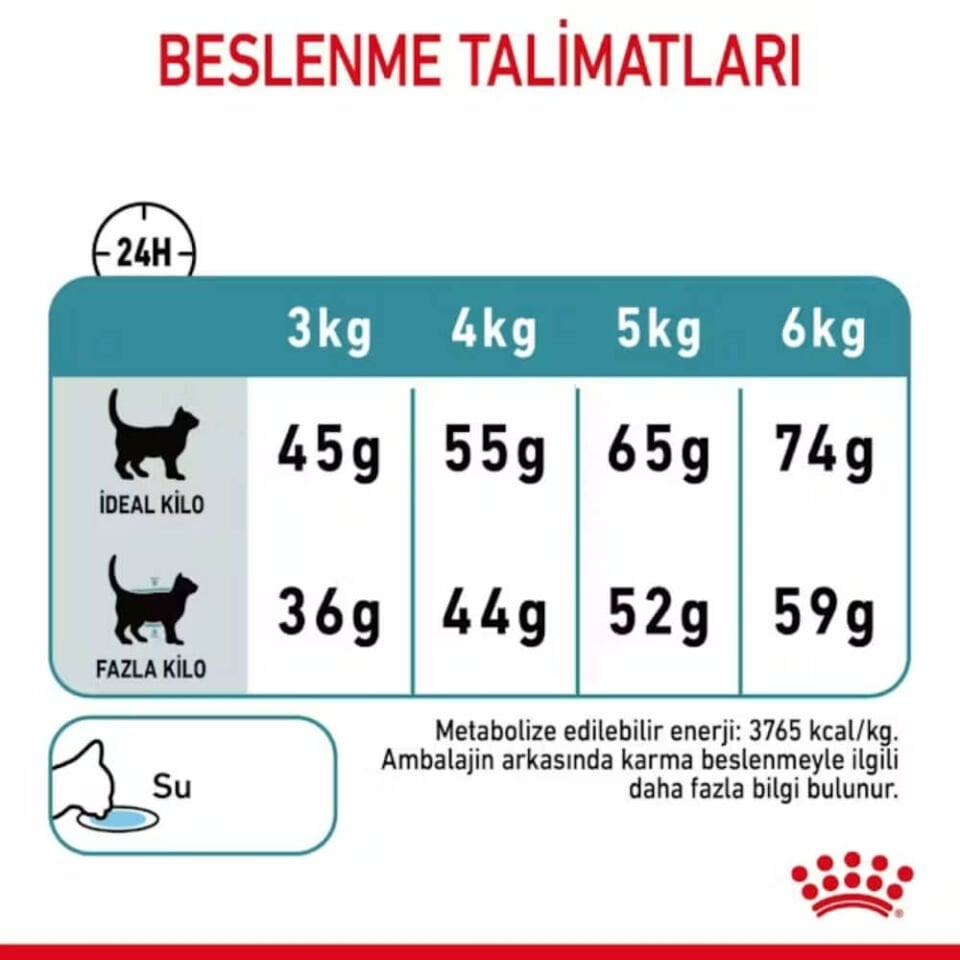Royal Canin Hairball Tüy Yumağı Önleyici Yetişkin Kedi Maması 2kg