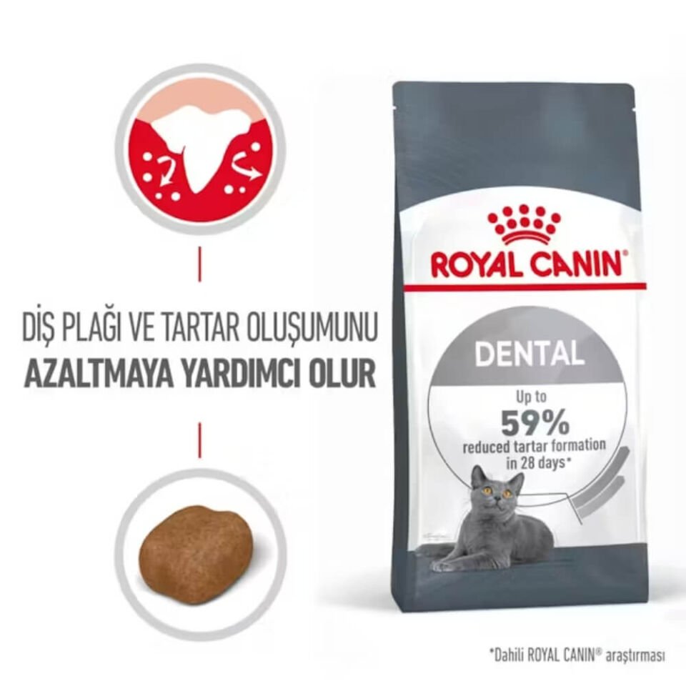 Royal Canin Oral Care Ağız ve Diş Sağlığı İçin Yetişkin Kedi Maması 1,5kg
