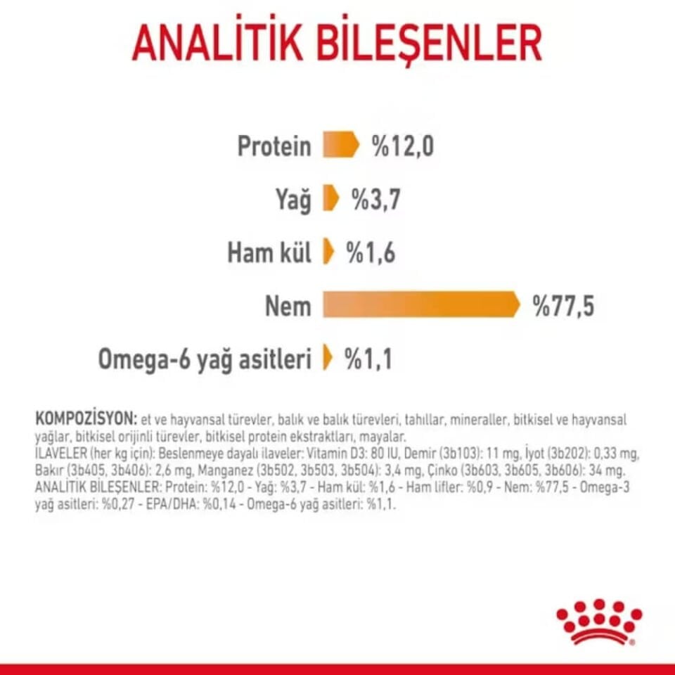 Royal Canin Intense Beauty Jöle İçinde Yetişkin Kedi Konservesi 85gr