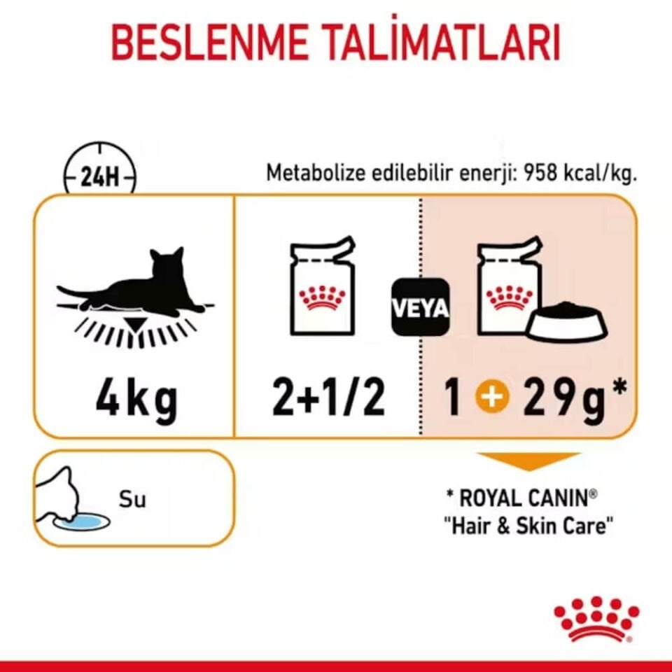 Royal Canin Intense Beauty Jöle İçinde Yetişkin Kedi Konservesi 85gr