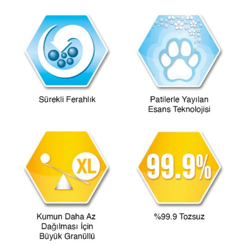 Ever Clean Litterfree Paws Patilere Yapışmayan Topaklanan Kedi Kumu 10lt