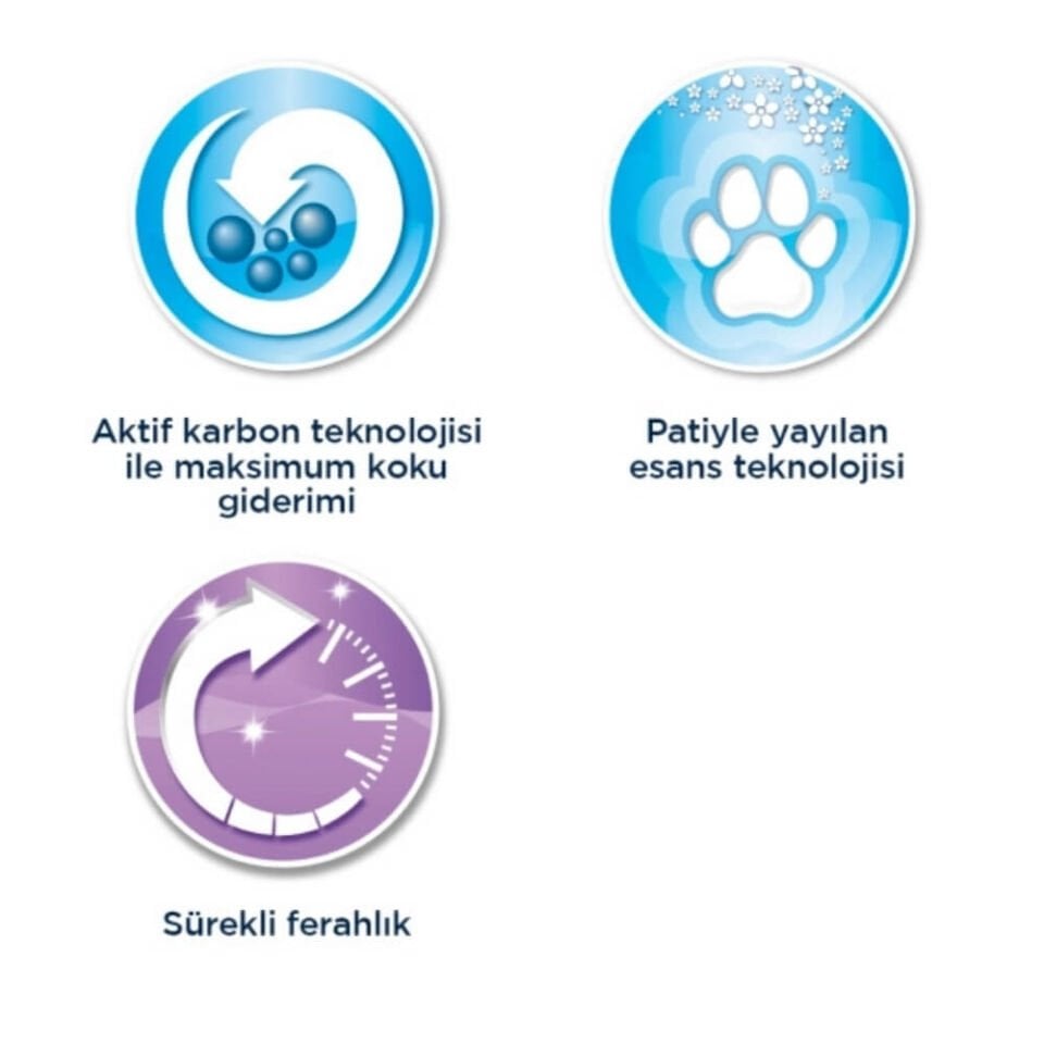 Ever Clean Lavender Lavanta Kokulu Kedi Kumu 10lt