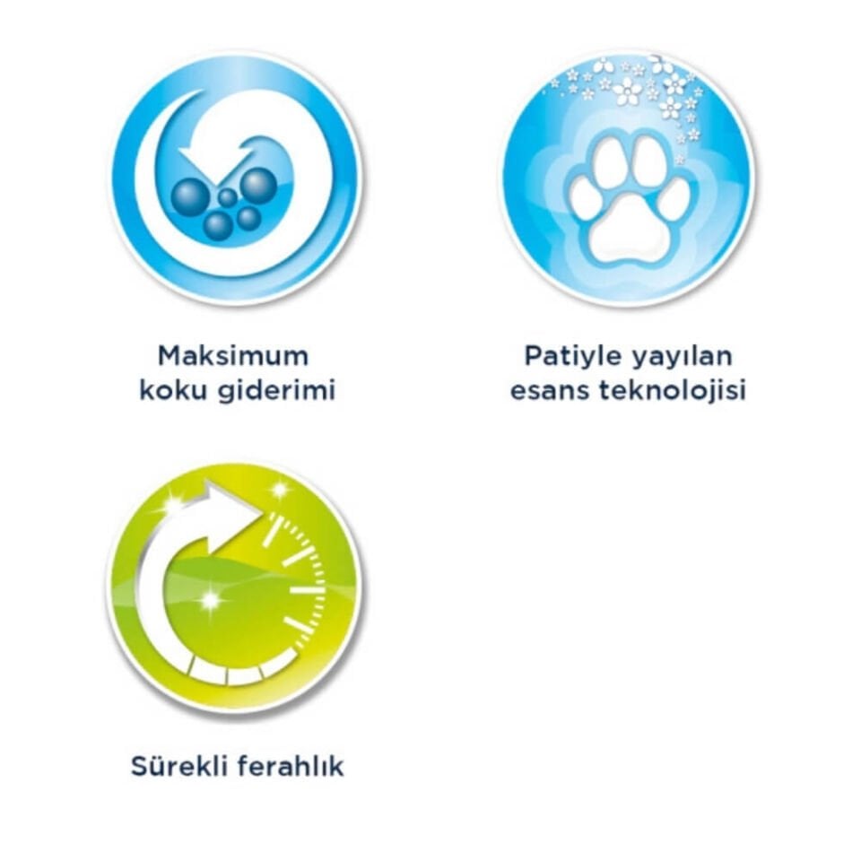 Ever Clean Spring Garden Çiçek Kokulu Topaklanan Kedi Kumu 10lt