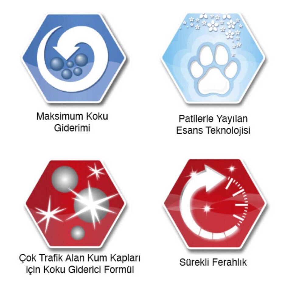 Ever Clean Multiple Çoklu Kullanıma Uygun Kedi Kumu 10lt