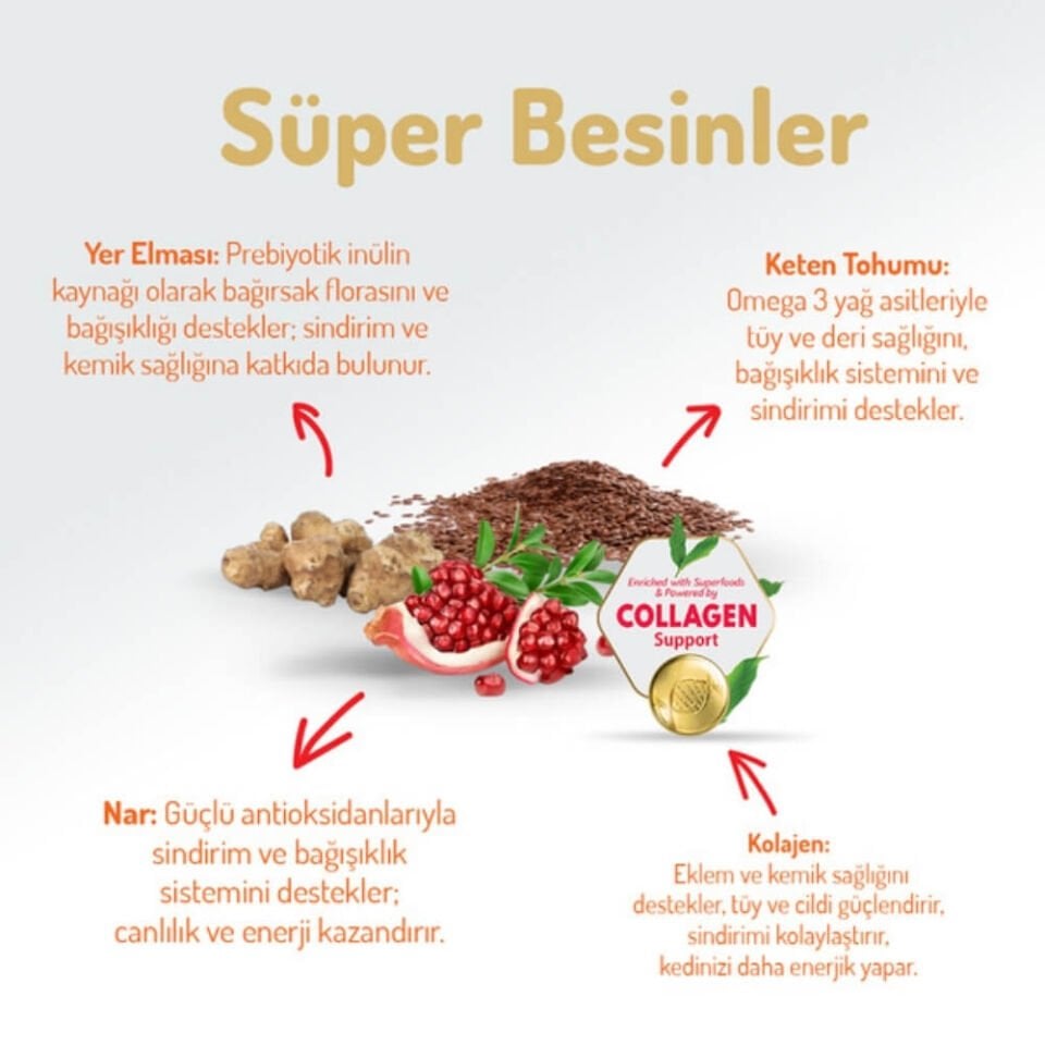 Felicia Hipoalerjenik Tavuklu Düşük Tahıllı Kısırlaştırılmış Kedi Maması 2kg