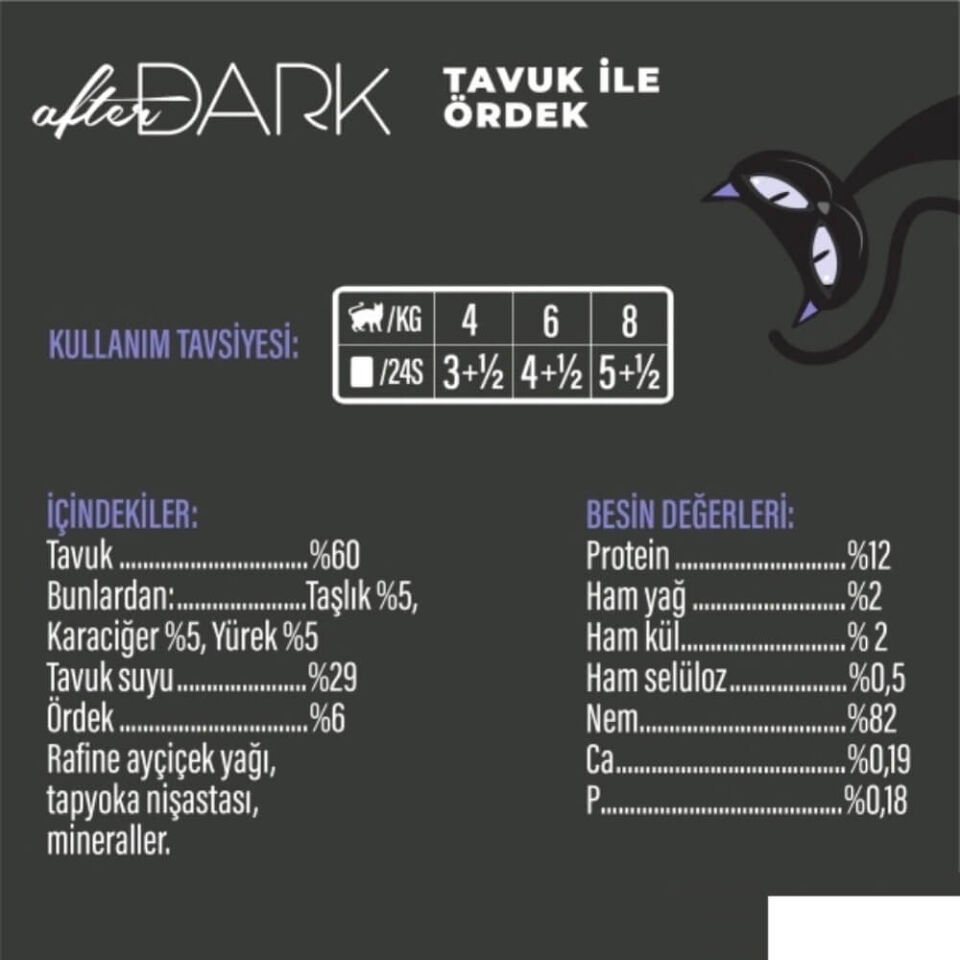 Schesir After Dark Sos içinde Tavuk ve Ördekli Tahılsız Yetişkin Kedi Konservesi 80gr