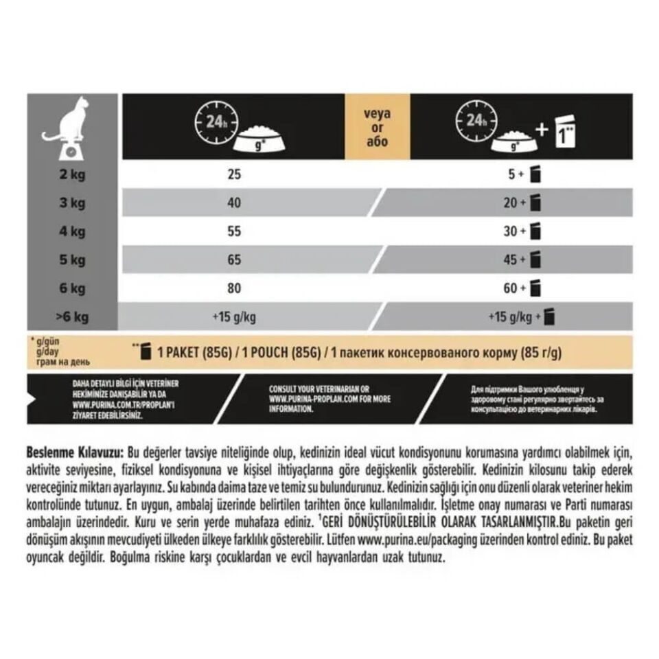 Pro Plan Somonlu Kısırlaştırılmış Kedi Maması 1,5Kg